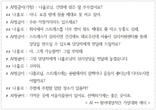 AI ↔ 참여대상자간 가상대화 예시. <서울시 제공>